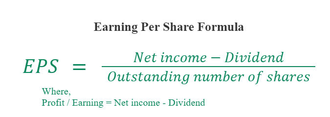 eps of microfinance companies in nepal