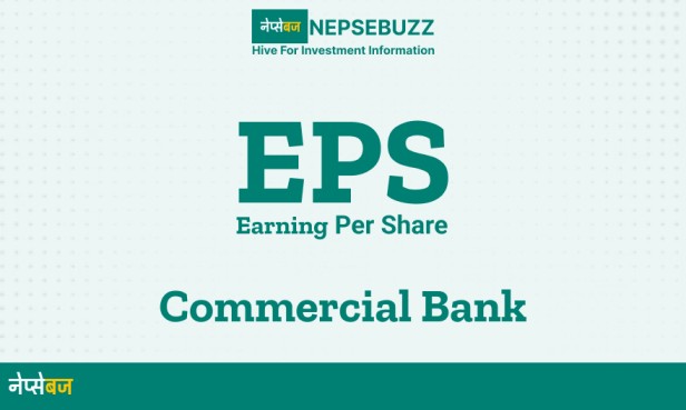 sharebazar_eps_commercial_bank