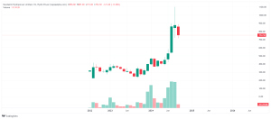 nepse alpha technical analysis monthly mhl