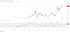 tata steel share price target